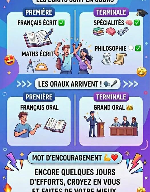 Encore quelques efforts… courage à nos élèves!